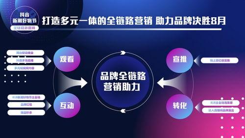 怎么在抖音里爆料新闻,揭秘网络时代的新闻传播新途径 第3张 怎么在抖音里爆料新闻,揭秘网络时代的新闻传播新途径 第3张