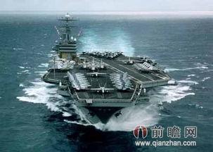 航空母舰爆料了吗最近新闻 第1张 航空母舰爆料了吗最近新闻 第1张