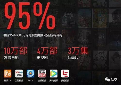 钛电影手机在线观看,指尖上的电影盛宴,在线观看新体验 第3张 钛电影手机在线观看,指尖上的电影盛宴,在线观看新体验 第3张