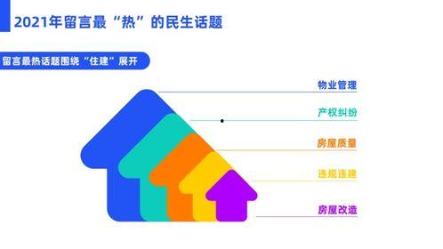 海南最新爆料,揭秘热带天堂的蜕变与挑战 第2张 海南最新爆料,揭秘热带天堂的蜕变与挑战 第2张