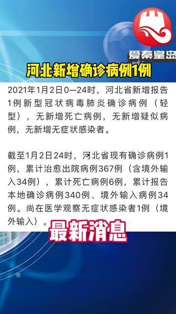 河北爆料最新消息新闻,聚焦重大新闻事件追踪