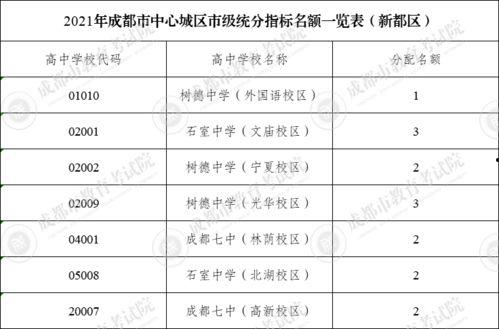 校园大爆料完整视频,揭秘校园生活那些事儿 第3张 校园大爆料完整视频,揭秘校园生活那些事儿 第3张