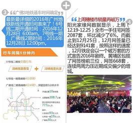 广州每日爆料吉山新闻,广州吉山社区热点事件盘点 第2张 广州每日爆料吉山新闻,广州吉山社区热点事件盘点 第2张