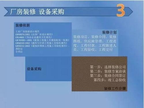 食品工厂爆料流程视频,视频曝光背后的真相