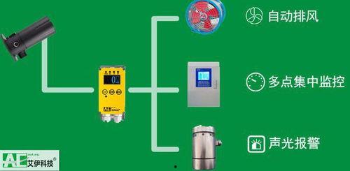 食品工厂爆料流程视频,视频曝光背后的真相  第2张