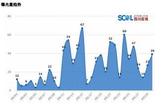 四川诈骗爆料最新消息,揭秘连环骗局，受害者众多！  第3张