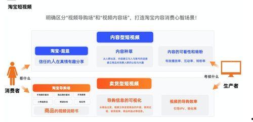 爆料卖货视频大全最新,带你领略热门产品魅力