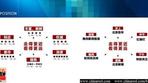 北京卫视爆料新闻事件视频,重大新闻事件背后真相曝光