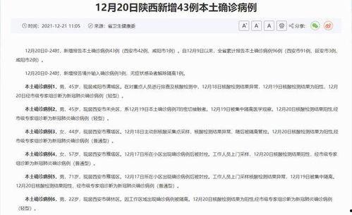 陕西爆料最新消息今天新增病例,今日疫情最新通报揭示动态