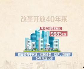 宿迁市负面新闻爆料网,揭露不为人知的真相与争议 第3张 宿迁市负面新闻爆料网,揭露不为人知的真相与争议 第3张