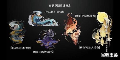 五岳皮肤最新爆料,神秘元素交织，传统与现代的完美融合