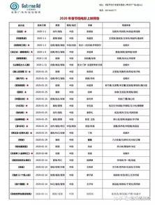 大学最新吃瓜爆料考试,考试风云再起  第2张