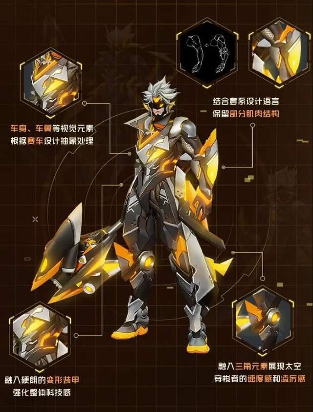 孙策爆料新皮肤视频