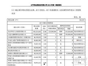 前海人寿爆料最新消息,揭秘行业内幕,行业巨变即将来临!” 第3张 前海人寿爆料最新消息,揭秘行业内幕,行业巨变即将来临!” 第3张